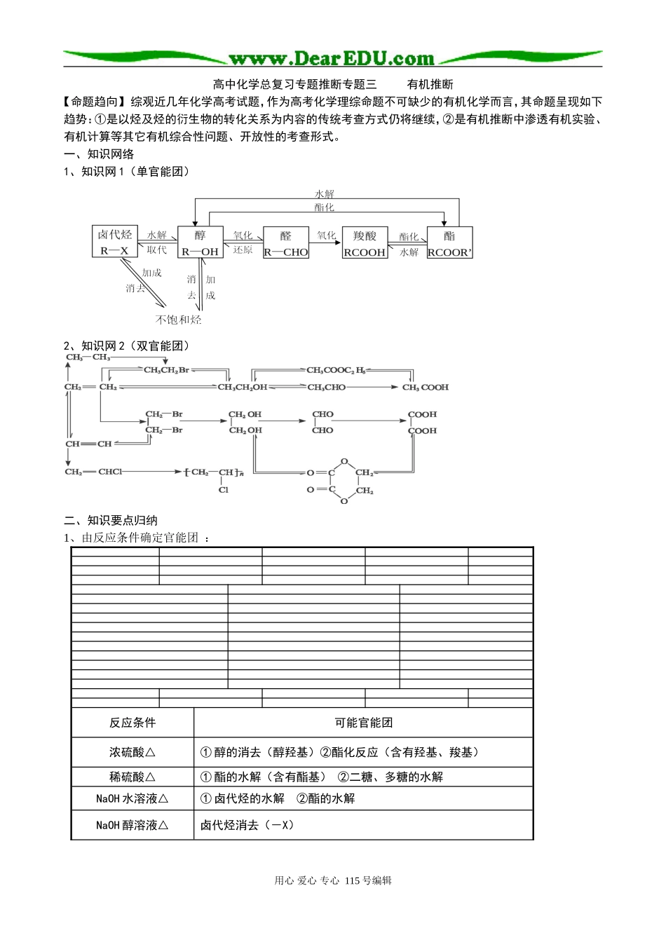 高中化学总复习专题推断专题三  有机推断_第1页