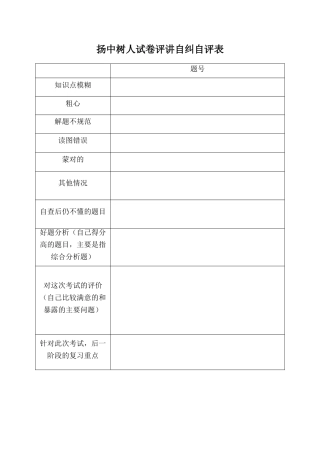 扬中树人试卷评讲自纠自评表