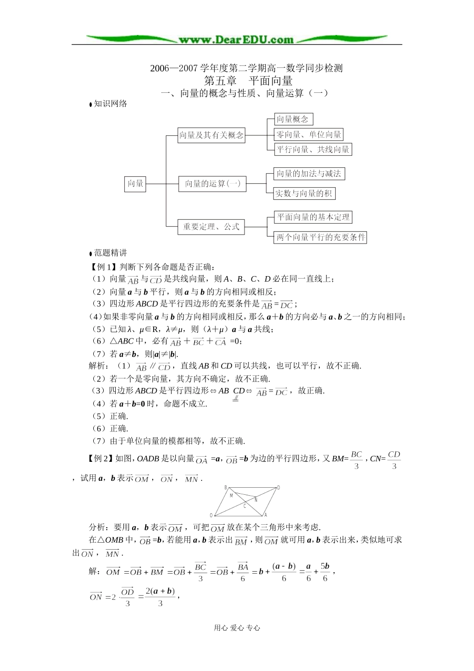 江苏省兴化市文正实验学校高一数学同步检测 向量的概念与性质、向量运算A 苏教版必修2_第1页