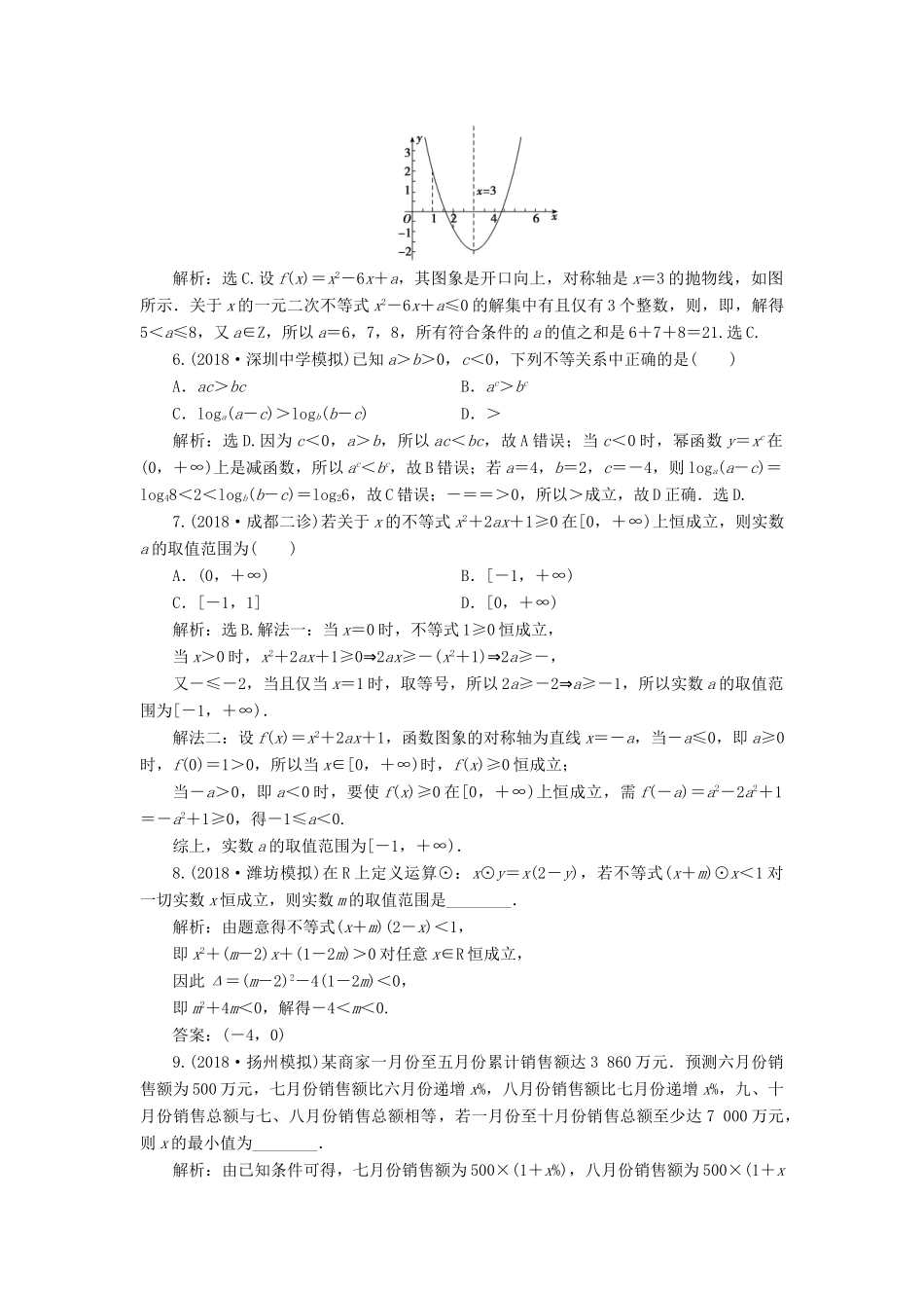 高考数学大一轮复习 第六章 不等式、推理与证明 第一节 不等式的性质及一元二次不等式检测 理 新人教A版-新人教A版高三全册数学试题_第2页