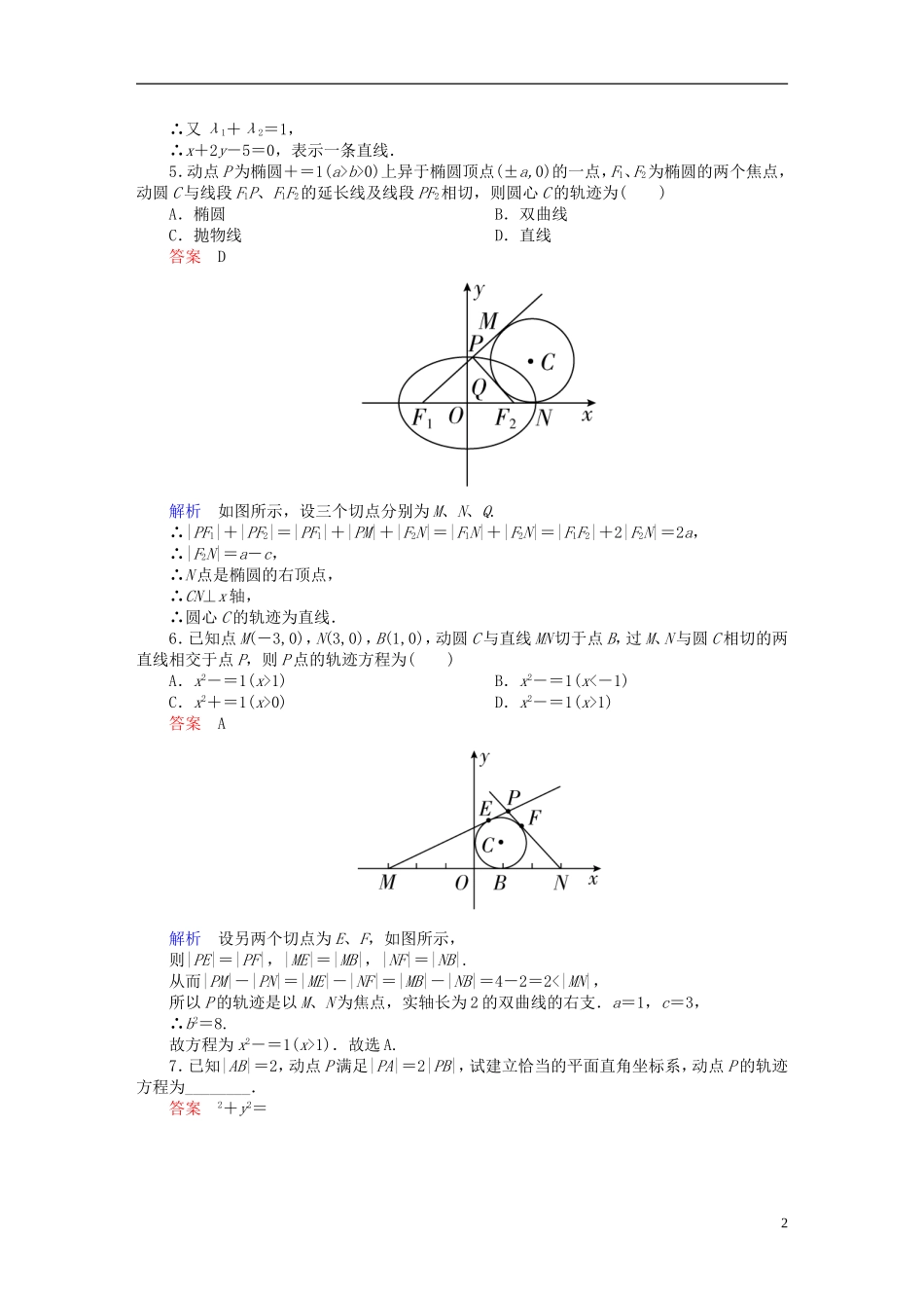 高考数学一轮复习 第八章 平面解析几何 8.8 曲线与方程练习 理-人教版高三全册数学试题_第2页