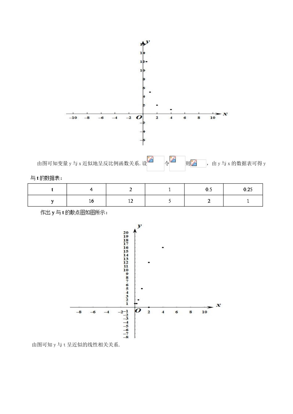 高考数学 数学思想的应用情形归纳 第03讲 转化化归思想情形之09-12-人教版高三全册数学试题_第2页