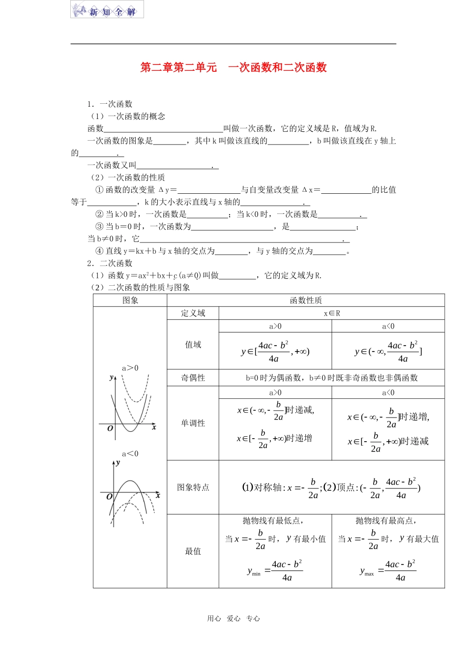 高中数学 第二章第二单元 一次函数和二次函数练习题 新人教B版必修1_第1页