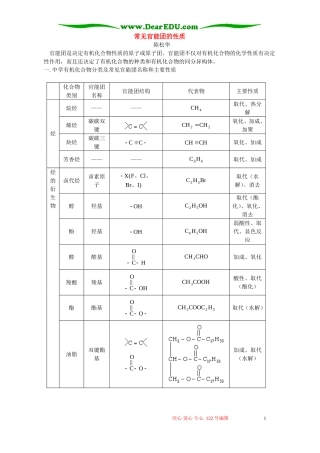 常见官能团的性质 专题辅导 不分版本
