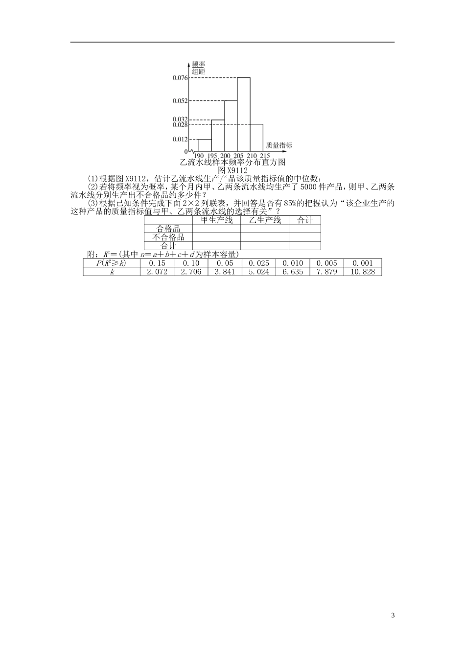 高考数学一轮复习 第九章 概率与统计 第11讲 回归分析与独立性检验课时作业 理-人教版高三全册数学试题_第3页