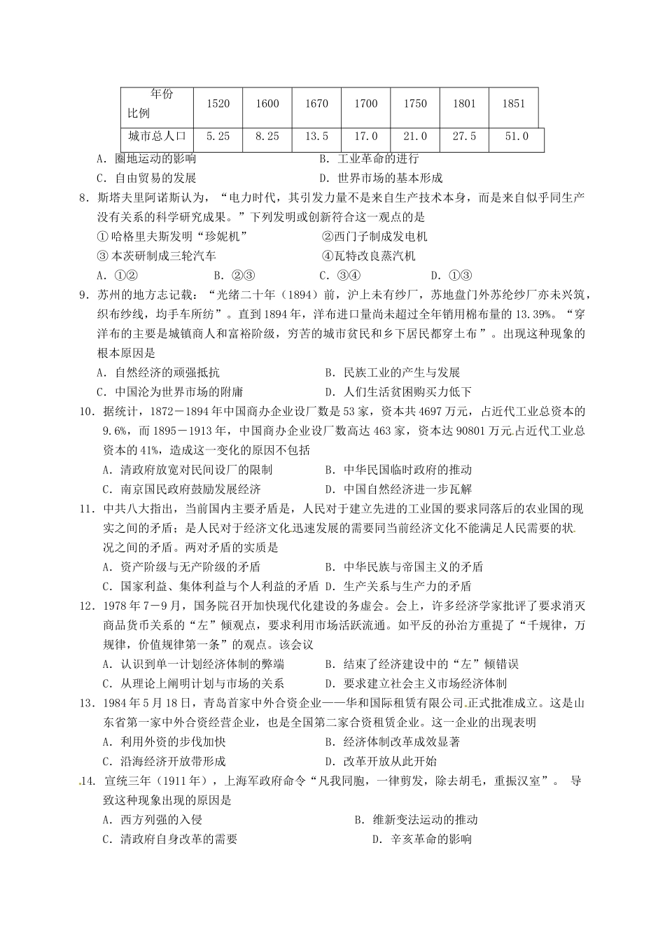 湖南省永州市高一历史下学期期末考试试题-人教版高一全册历史试题_第2页