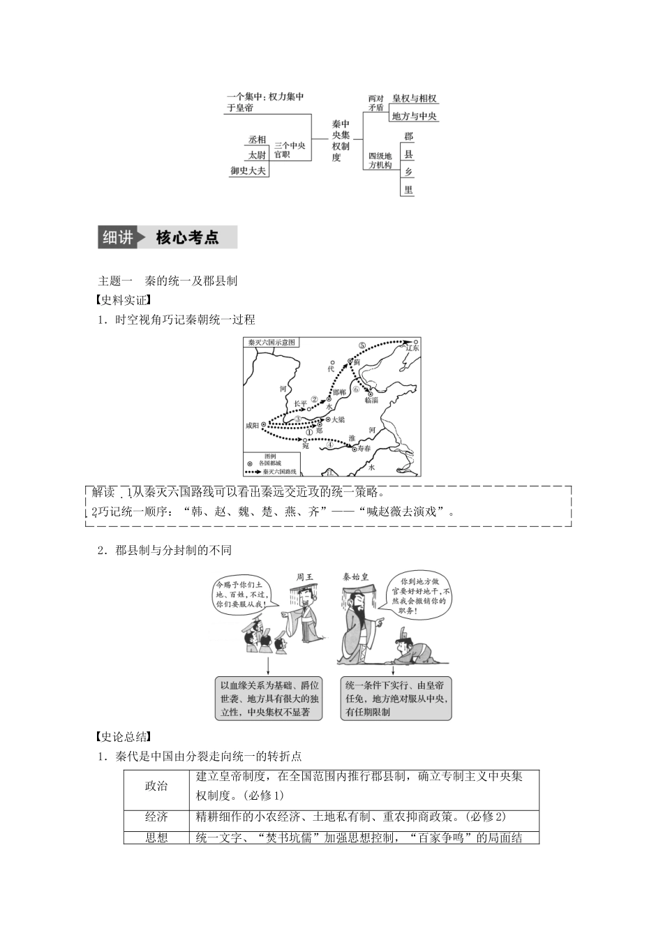 （浙江选考）高考历史总复习 专题1 古代中国的政治制度 考点2 走向“大一统”的秦汉政治-人教版高三全册历史试题_第2页