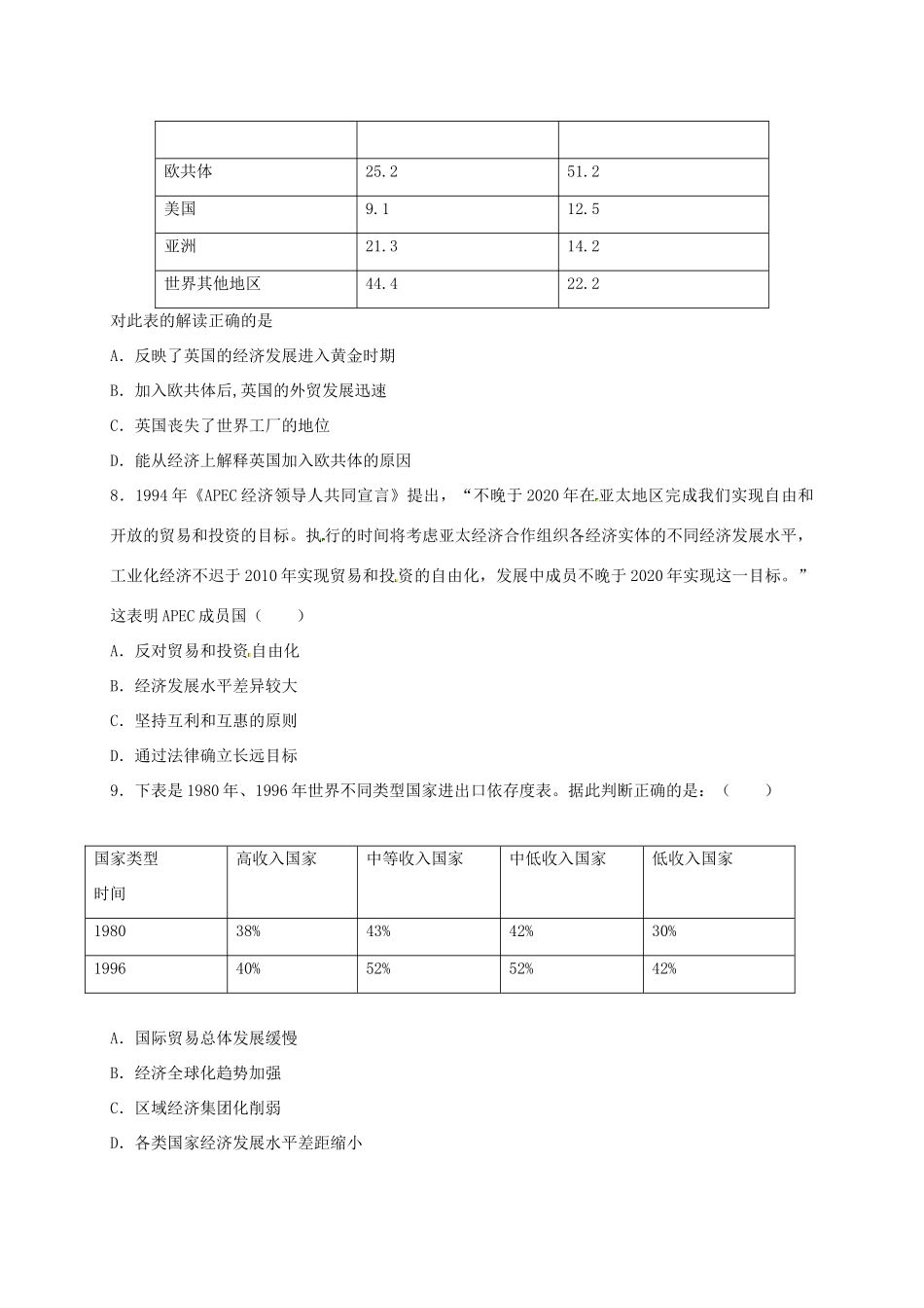 高中历史 8.2 当今世界经济区域集团化的发展B课时练习 人民版必修2-人民版高一必修2历史试题_第3页