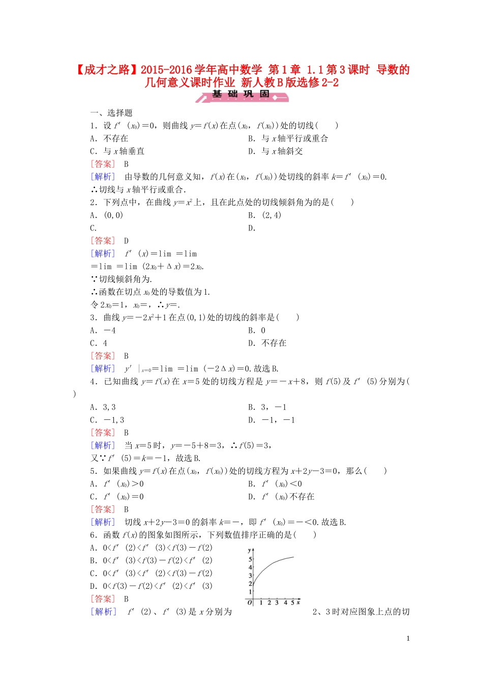 高中数学 第1章 1.1第3课时 导数的几何意义课时作业 新人教B版选修2-2-新人教B版高二选修2-2数学试题_第1页