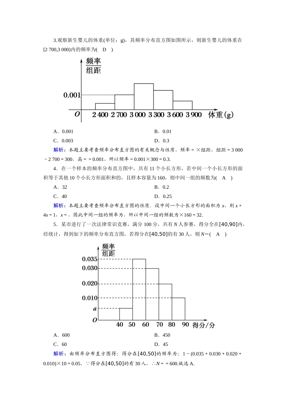 高中数学 第二章 统计 2.2.1 用样本的频率分布估计总体分布课时作业（含解析）新人教A版必修3-新人教A版高一必修3数学试题_第2页