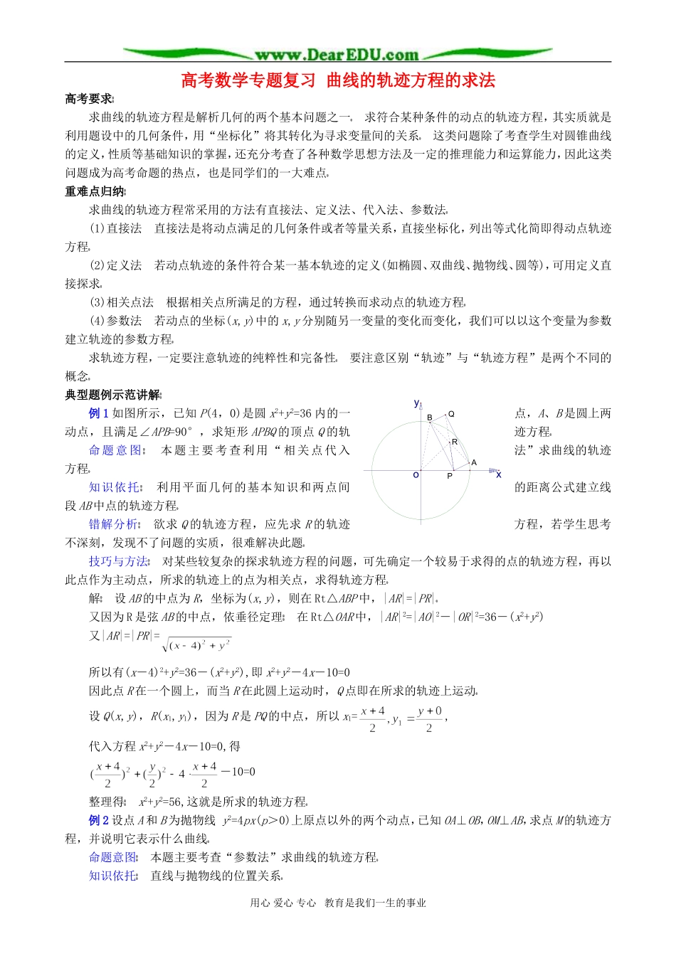 高考数学专题复习 曲线的轨迹方程的求法_第1页
