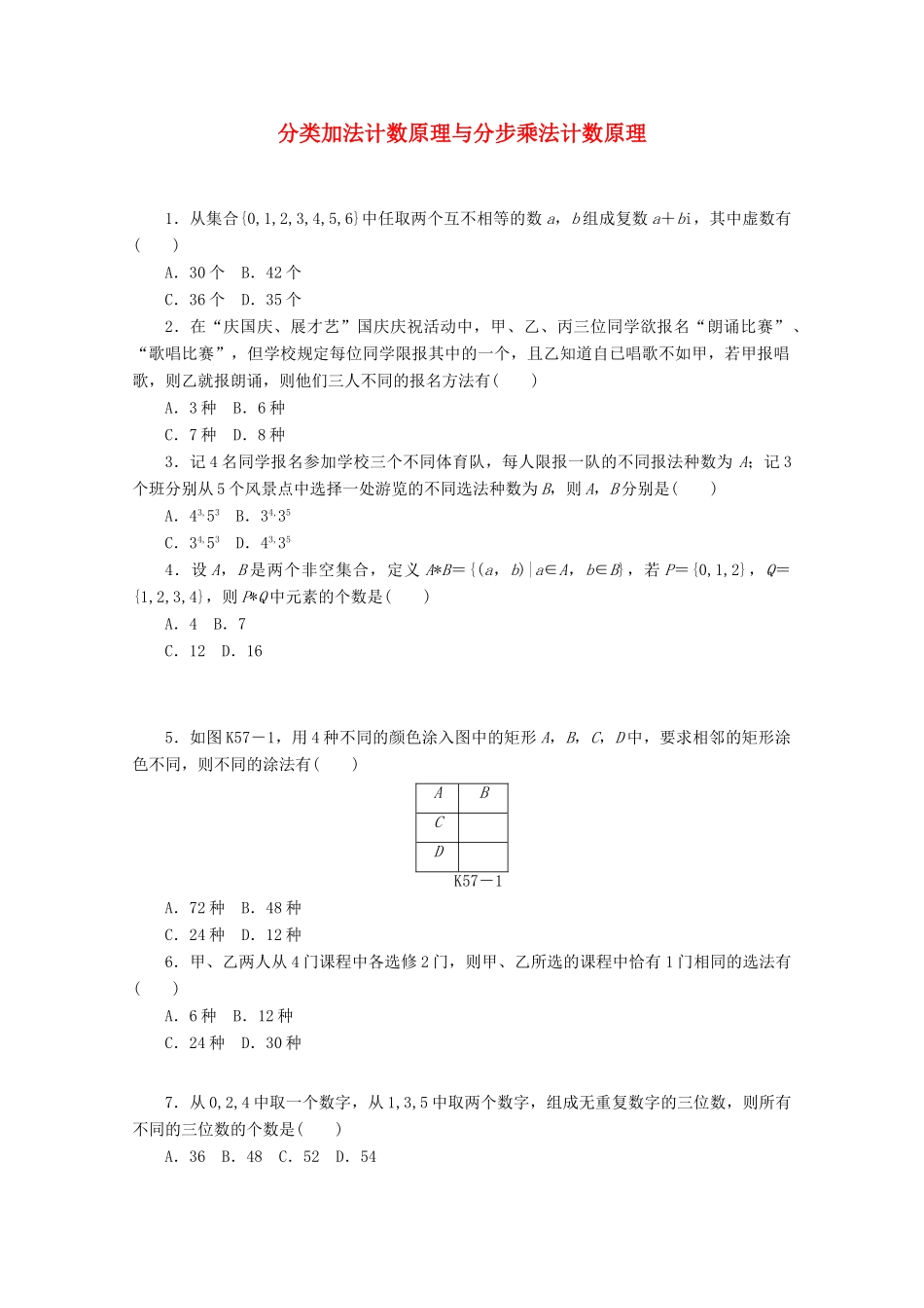 高考数学一轮复习 分类加法计数原理和分步乘法计数原理基础知识检测 理-人教版高三全册数学试题_第1页