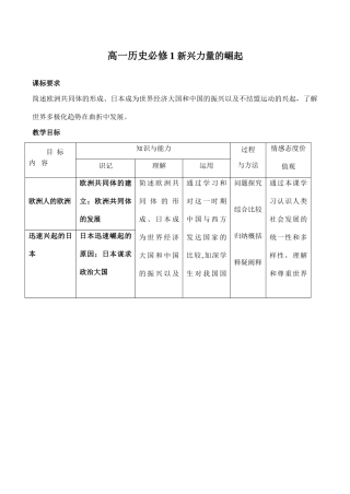 高一历史必修1 新兴力量的崛起