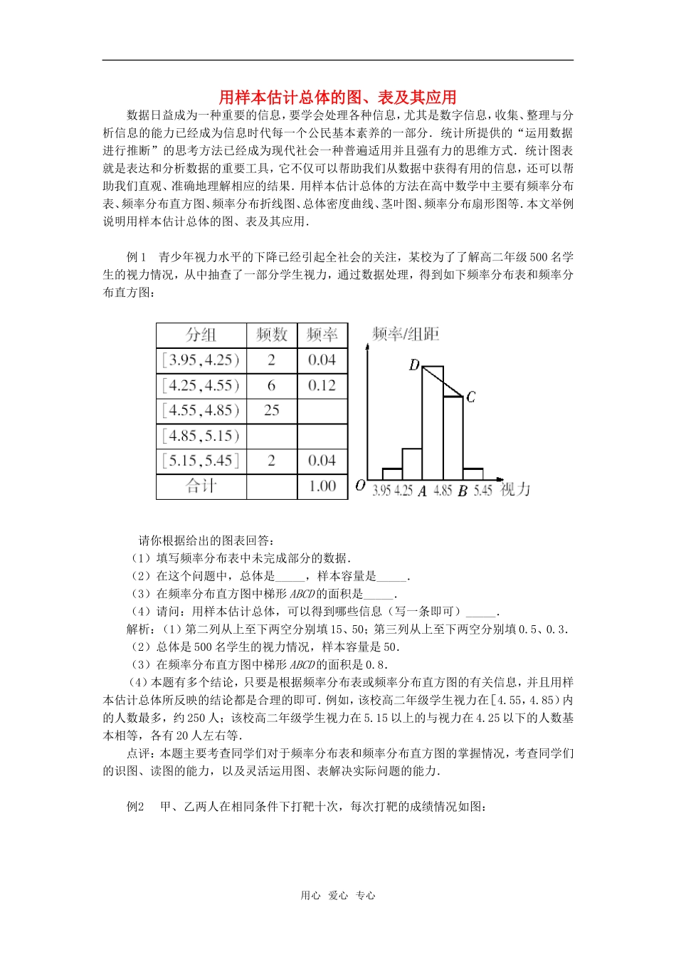 高考数学复习点拨 用样本估计总体的图、表及其应用_第1页