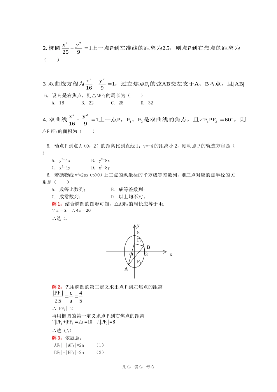 高二数学《用圆锥曲线的定义解题》人教版知识精讲_第2页