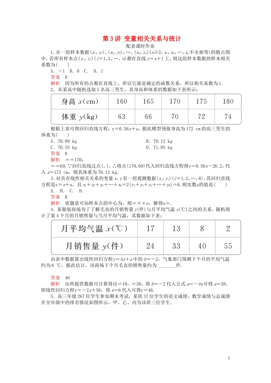 高考数学一轮复习 第十章 统计、统计案例 第3讲 变量相关关系与统计案例配套课时作业 理（含解析）新人教A版-新人教A版高三全册数学试题_第1页