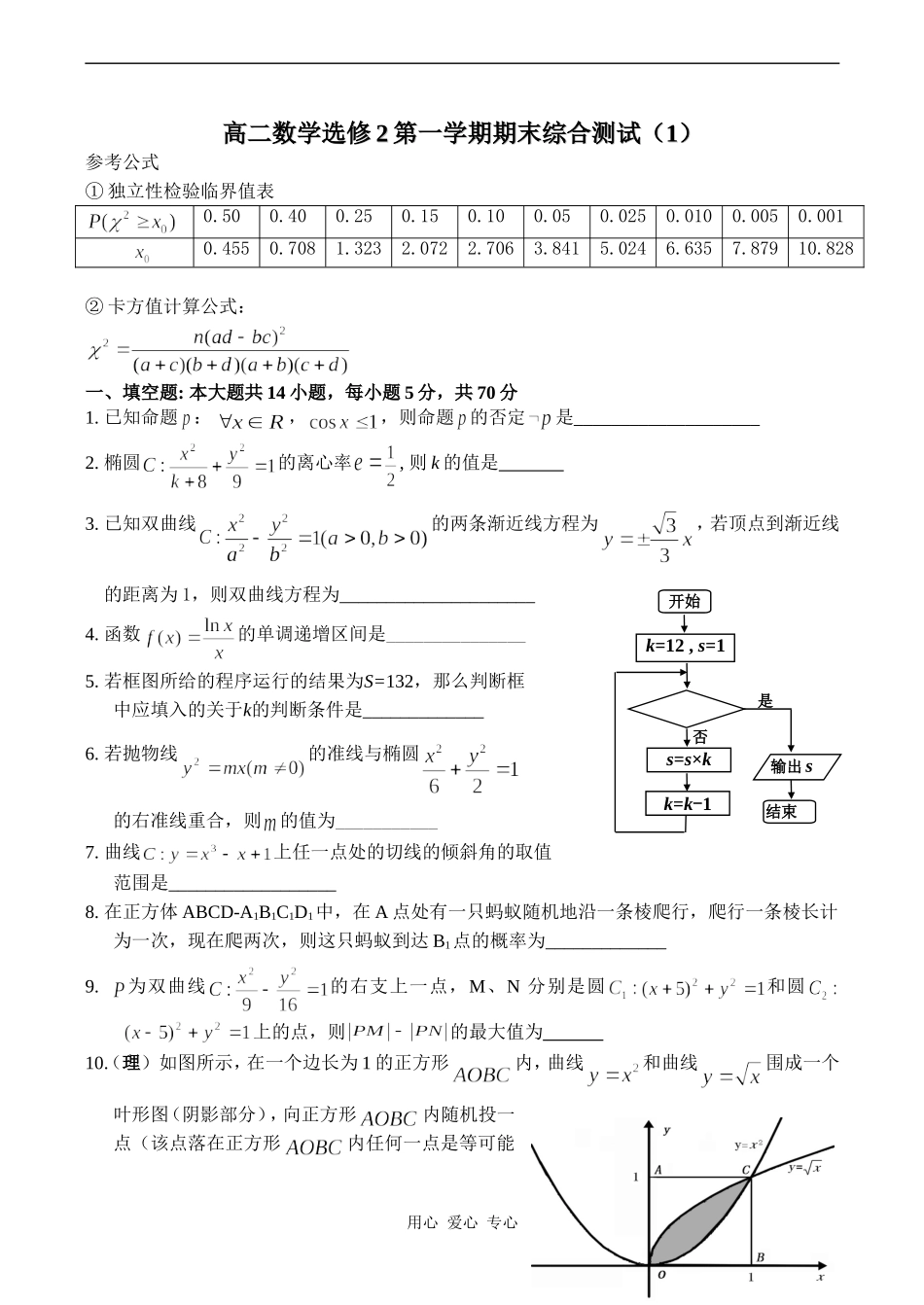 高二数学选修2第一学期期末综合测试（1）_第1页