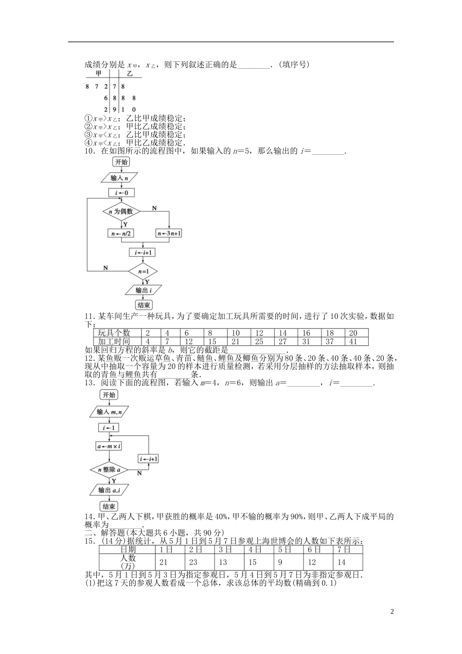 高中数学 模块综合检测（B）苏教版必修3-苏教版高一必修3数学试题_第2页