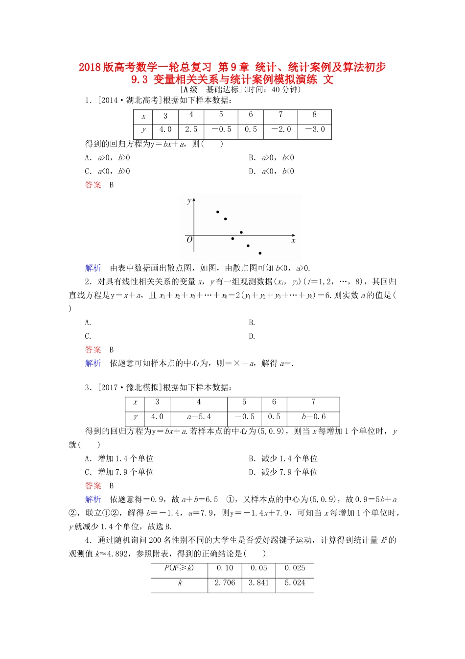 高考数学一轮总复习 第9章 统计、统计案例及算法初步 9.3 变量相关关系与统计案例模拟演练 文-人教版高三全册数学试题_第1页