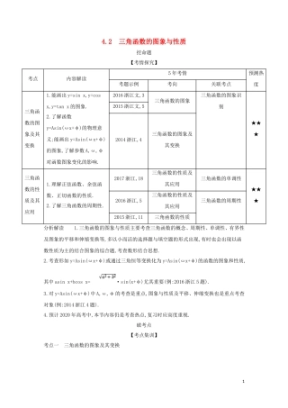 （浙江专用）高考数学一轮总复习 专题4 三角函数 4.2 三角函数的图象与性质检测-人教版高三全册数学试题