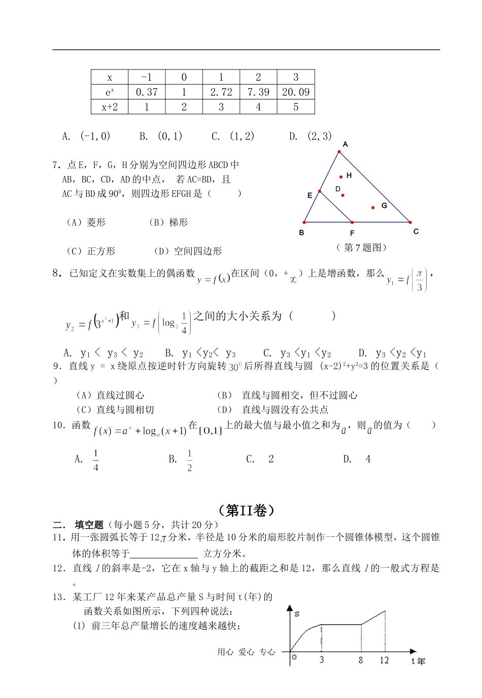 广东省深圳高级中学高一数学第一学期期末考试_第2页