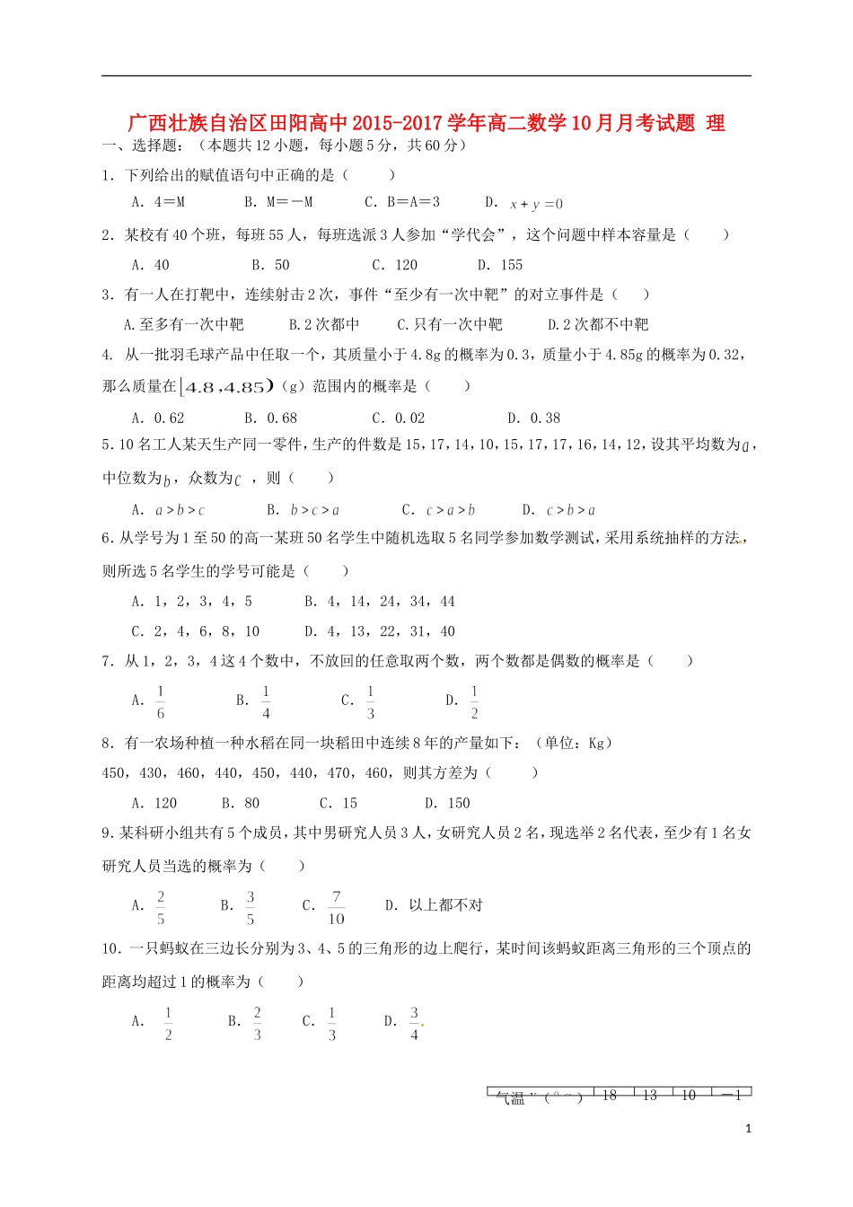 高中高二数学10月月考试题 理-人教版高二全册数学试题_第1页