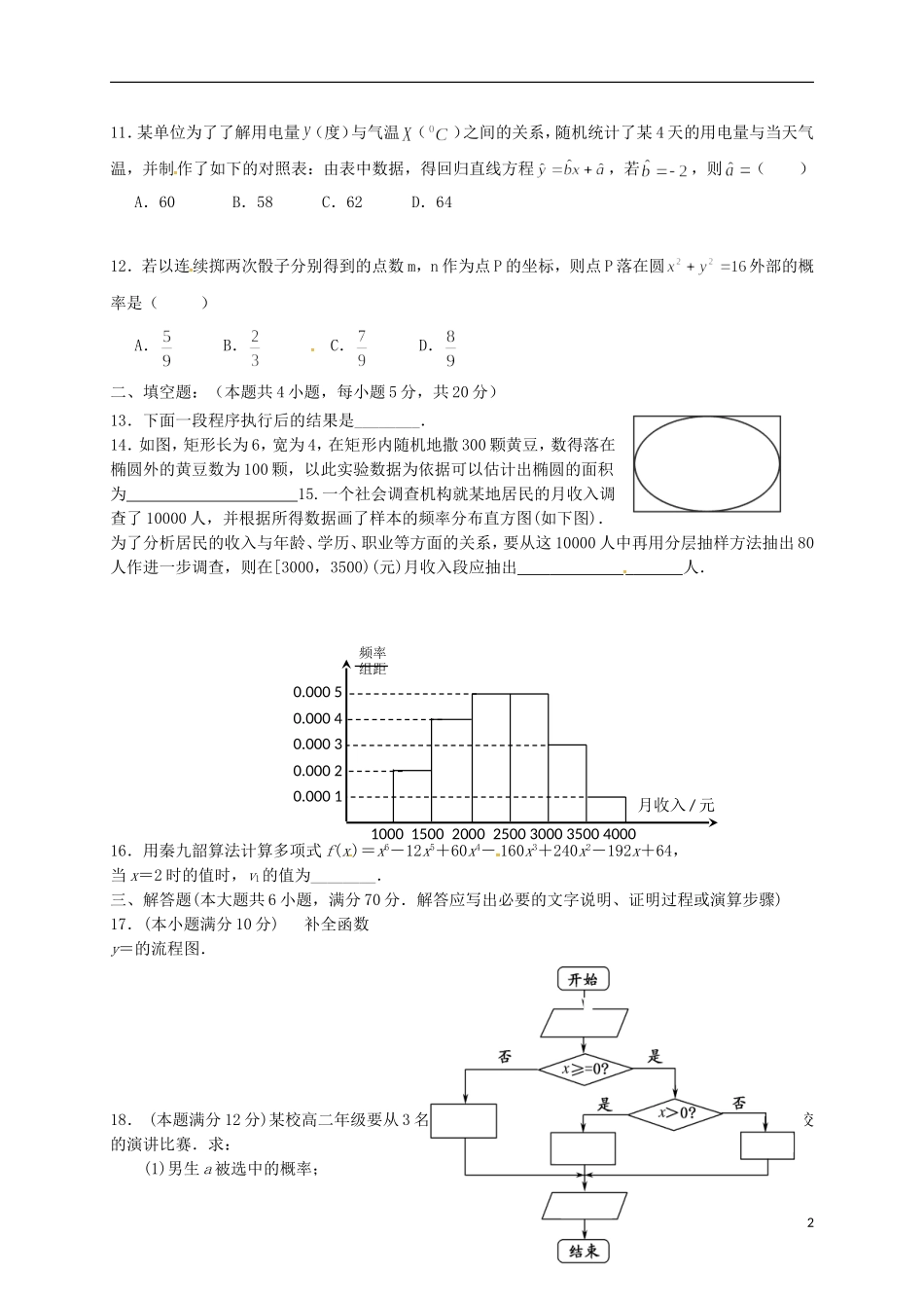 高中高二数学10月月考试题 理-人教版高二全册数学试题_第2页