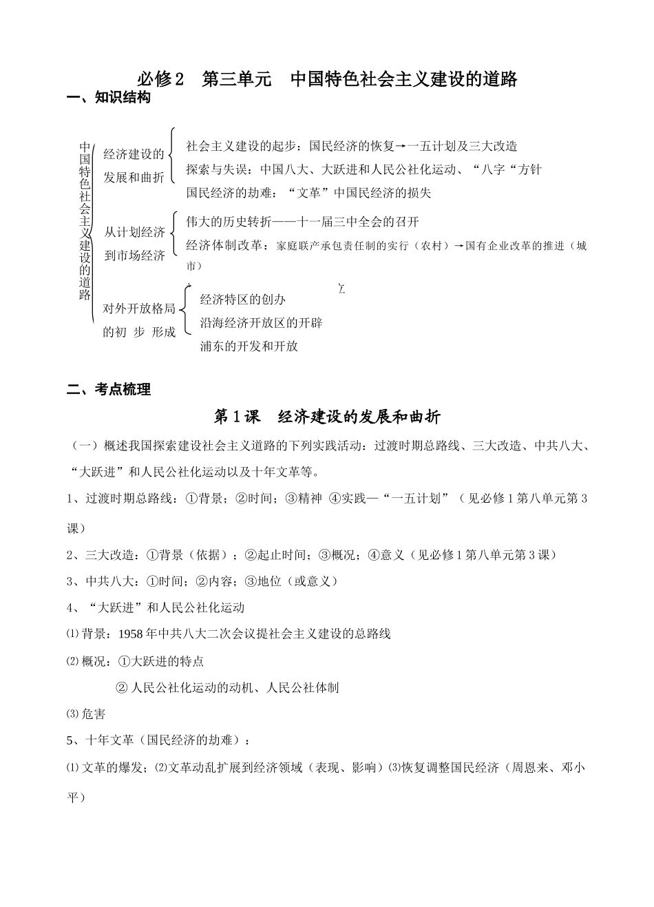 必修2第三单元中国特色社会主义建设的道路_第1页