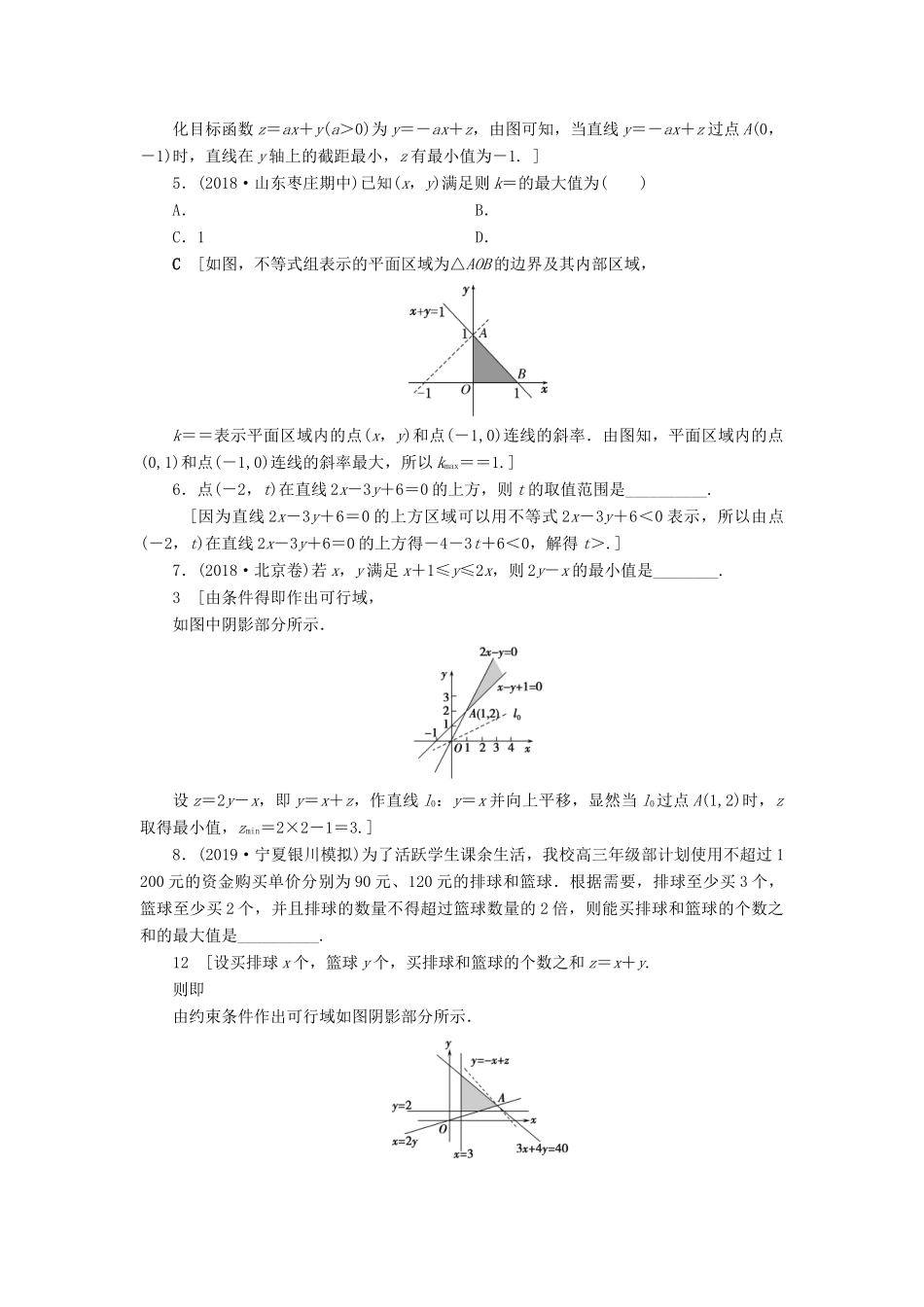 高考数学大一轮复习 第六章 不等式、推理与证明 课下层级训练32 二元一次不等式(组)与简单的线性规划问题（含解析）文 新人教A版-新人教A版高三全册数学试题_第2页