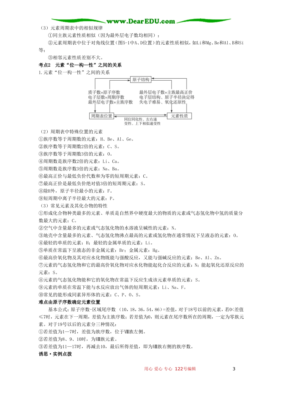 高考化学母题实战应考指南第二轮复习 第五章 物质结构 元素周期律2_第3页