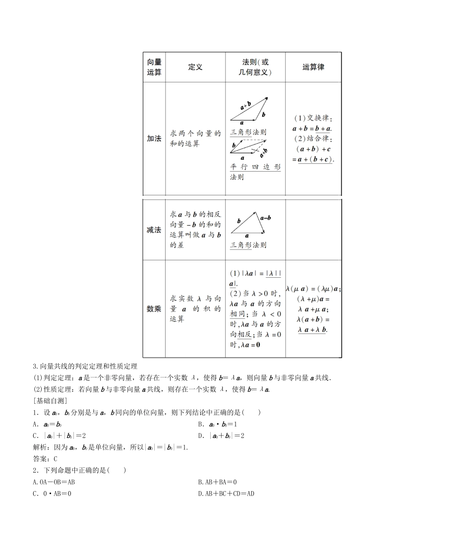 高考数学大一轮复习 第四章 平面向量、数系的扩充与复数的引入 理 北师大版-北师大版高三全册数学试题_第2页