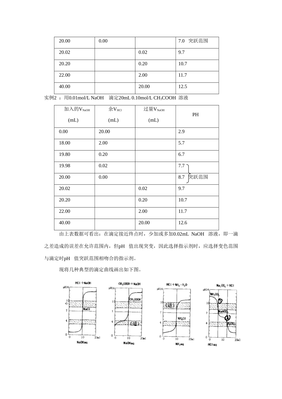上海市高三化学二轮复习化学专题：中和滴定_第3页