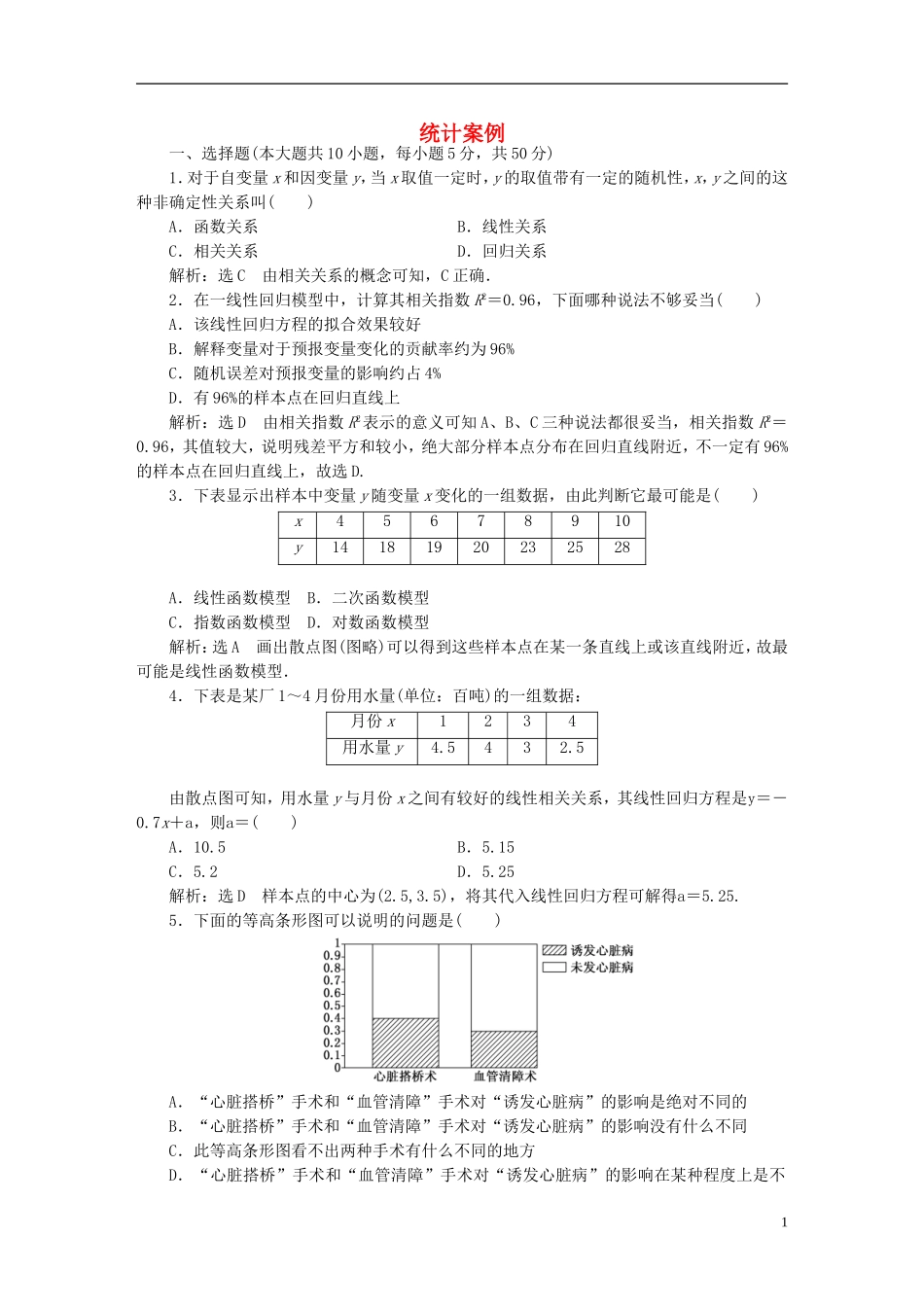 高中数学 第一章 统计案例阶段质量检测 新人教A版选修1-2-新人教A版高二选修1-2数学试题_第1页