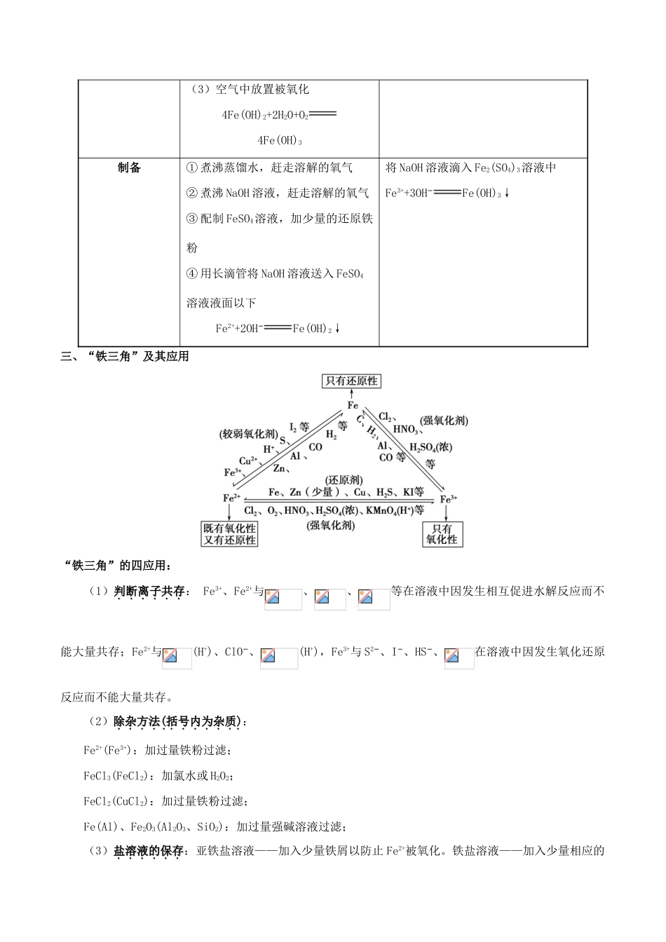 备战高考化学 考点一遍过 专题16 铁及其重要化合物-人教版高三全册化学试题_第3页