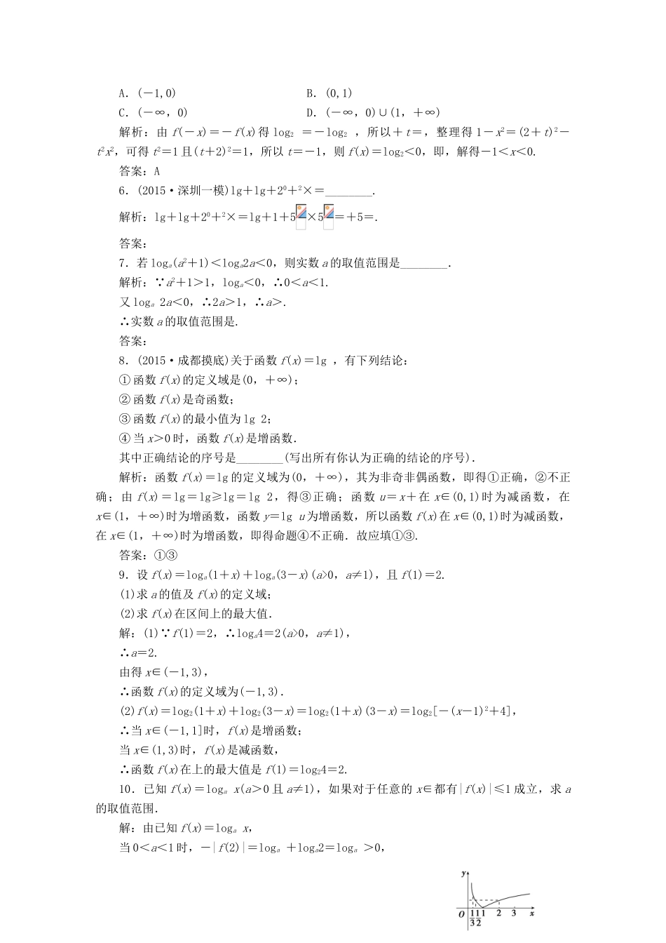 优化探究高考数学一轮复习 第二章 第六节 对数与对数函数课时作业 理 新人教A版-新人教A版高三全册数学试题_第2页
