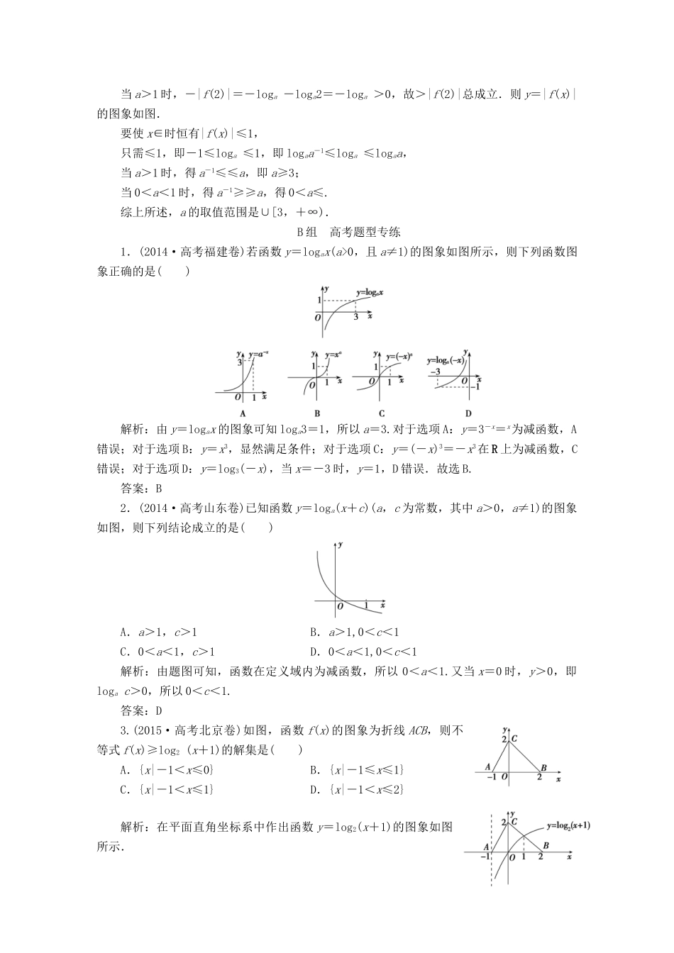优化探究高考数学一轮复习 第二章 第六节 对数与对数函数课时作业 理 新人教A版-新人教A版高三全册数学试题_第3页