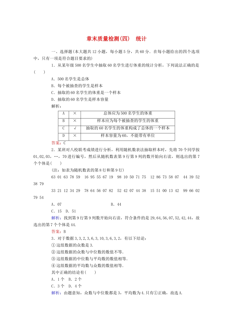 高中数学 章末质量检测（四） 新人教A版必修第二册-新人教A版高一第二册数学试题_第1页