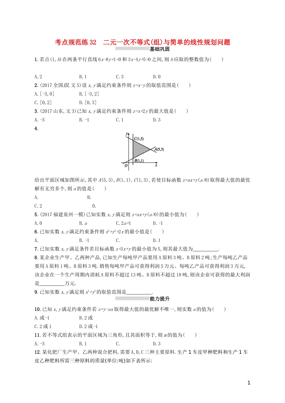 高考数学一轮复习 第七章 不等式、推理与证明 考点规范练32 二元一次不等式(组)与简单的线性规划问题 文 新人教A版-新人教A版高三全册数学试题_第1页