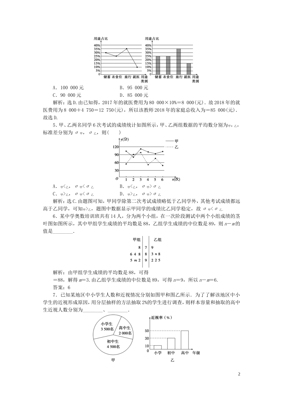 高考数学一轮复习 第十一章 统计与统计案例 第2讲 用样本估计总体练习 理 北师大版-北师大版高三全册数学试题_第2页