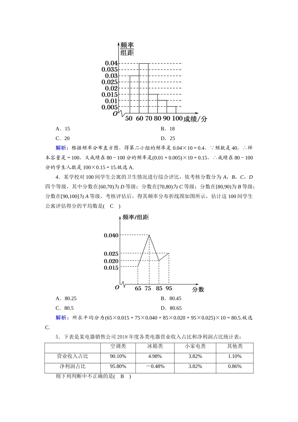 （山东专用）新高考数学一轮复习 第九章 统计、统计案例 课时作业58 用样本估计总体（含解析）-人教版高三全册数学试题_第2页