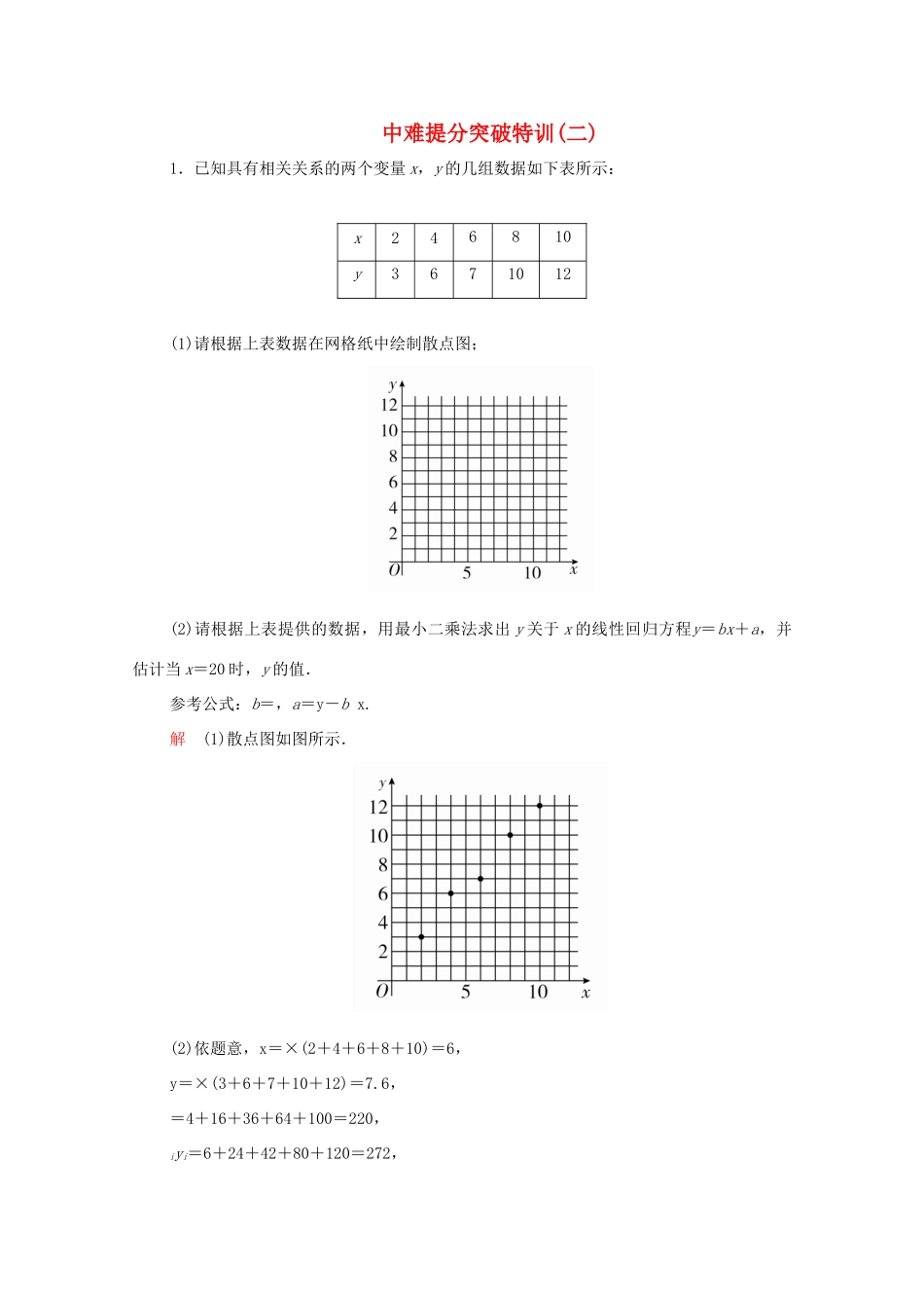 高考数学大二轮复习 冲刺经典专题 中难提分突破特训（二）文-人教版高三全册数学试题_第1页