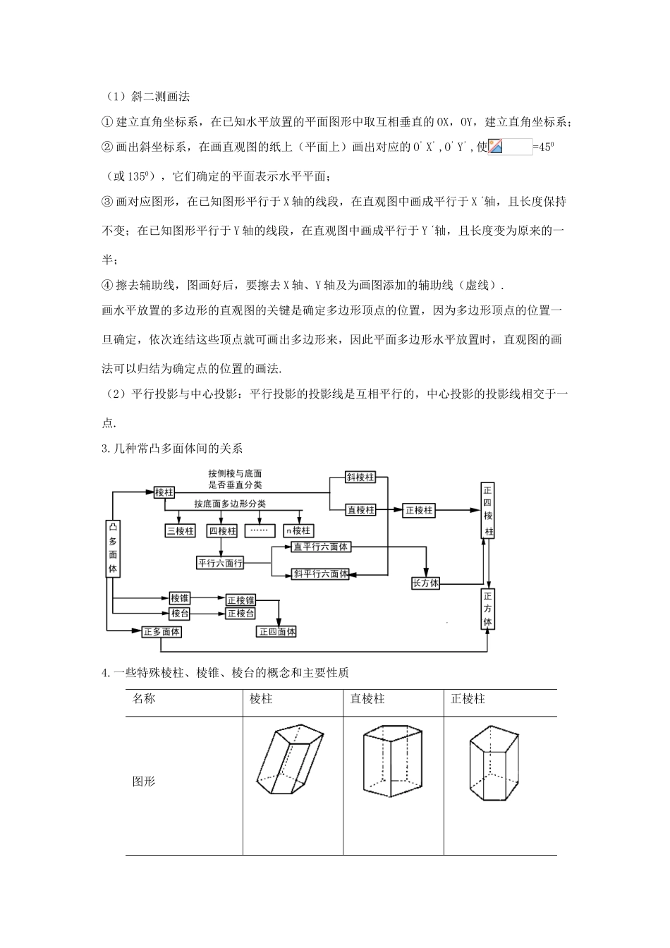 高考数学 中等生百日捷进提升系列 专题08 立体几何（含解析）-人教版高三全册数学试题_第2页