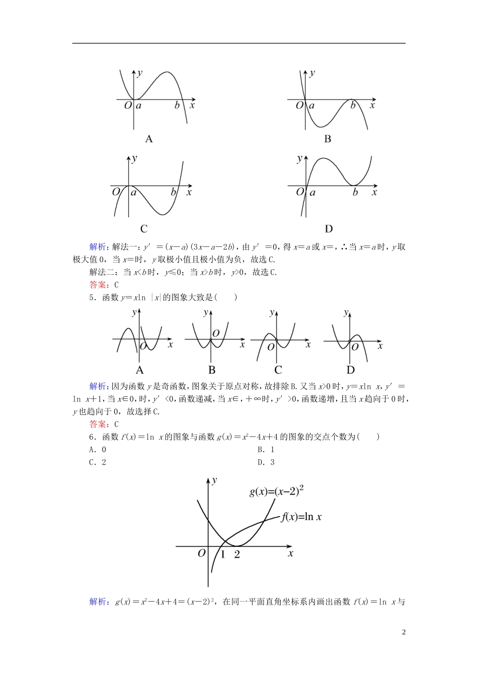 高考数学一轮复习 2.8函数的图象课时跟踪训练 文-人教版高三全册数学试题_第2页