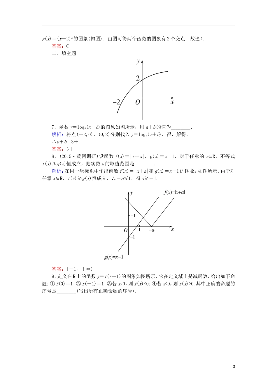 高考数学一轮复习 2.8函数的图象课时跟踪训练 文-人教版高三全册数学试题_第3页