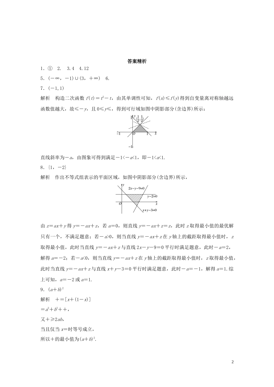 （江苏专用）高考数学一轮复习 加练半小时 专题7 不等式、推理与证明、数学归纳法 第54练 不等式中的易错题 理（含解析）-人教版高三全册数学试题_第2页