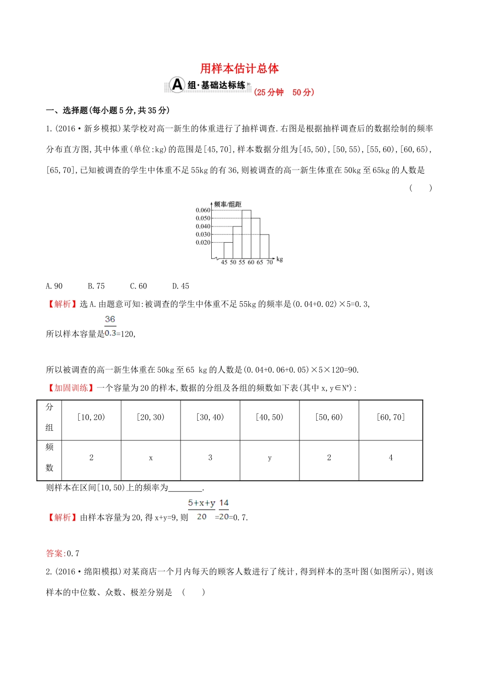 （全国版）高考数学一轮复习 第九章 算法初步、统计、统计案例 9.3 用样本估计总体课时提升作业 理-人教版高三全册数学试题_第1页