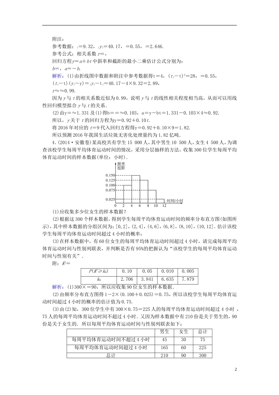高考数学一轮复习 第十章 算法初步、统计、统计案例 第67讲 变量间的相关关系与统计案例实战演练 理-人教版高三全册数学试题_第2页