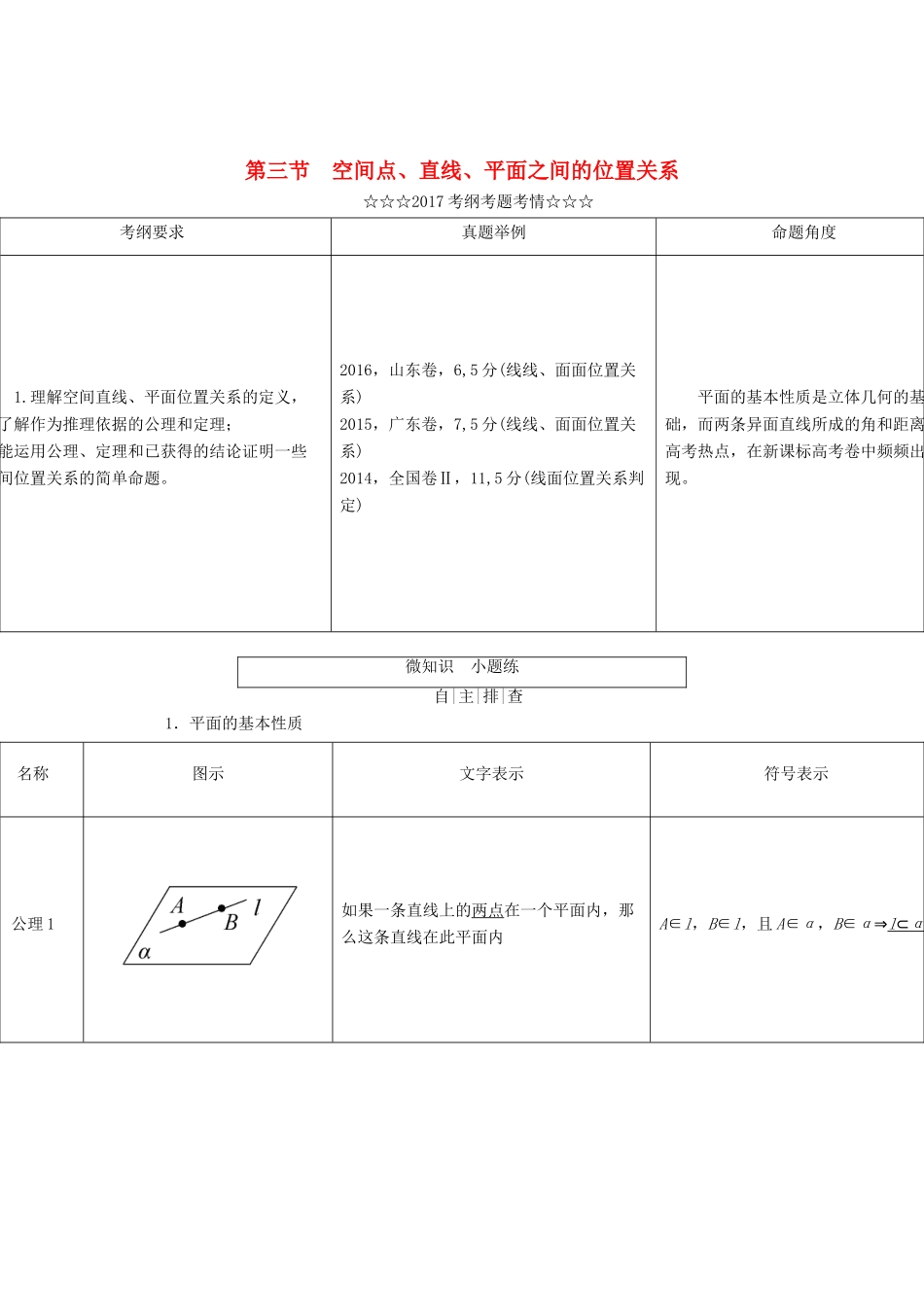 高考数学大一轮复习 第七章 立体几何 第三节 空间点、直线、平面之间的位置关系教师用书 理-人教版高三全册数学试题_第1页