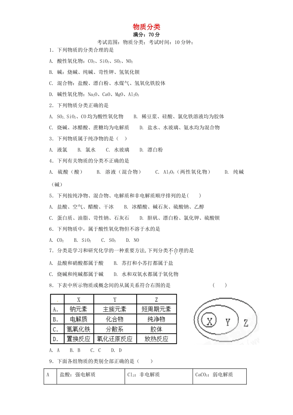 浙江省高考化学 第1题 物质分类-人教版高三全册化学试题_第1页