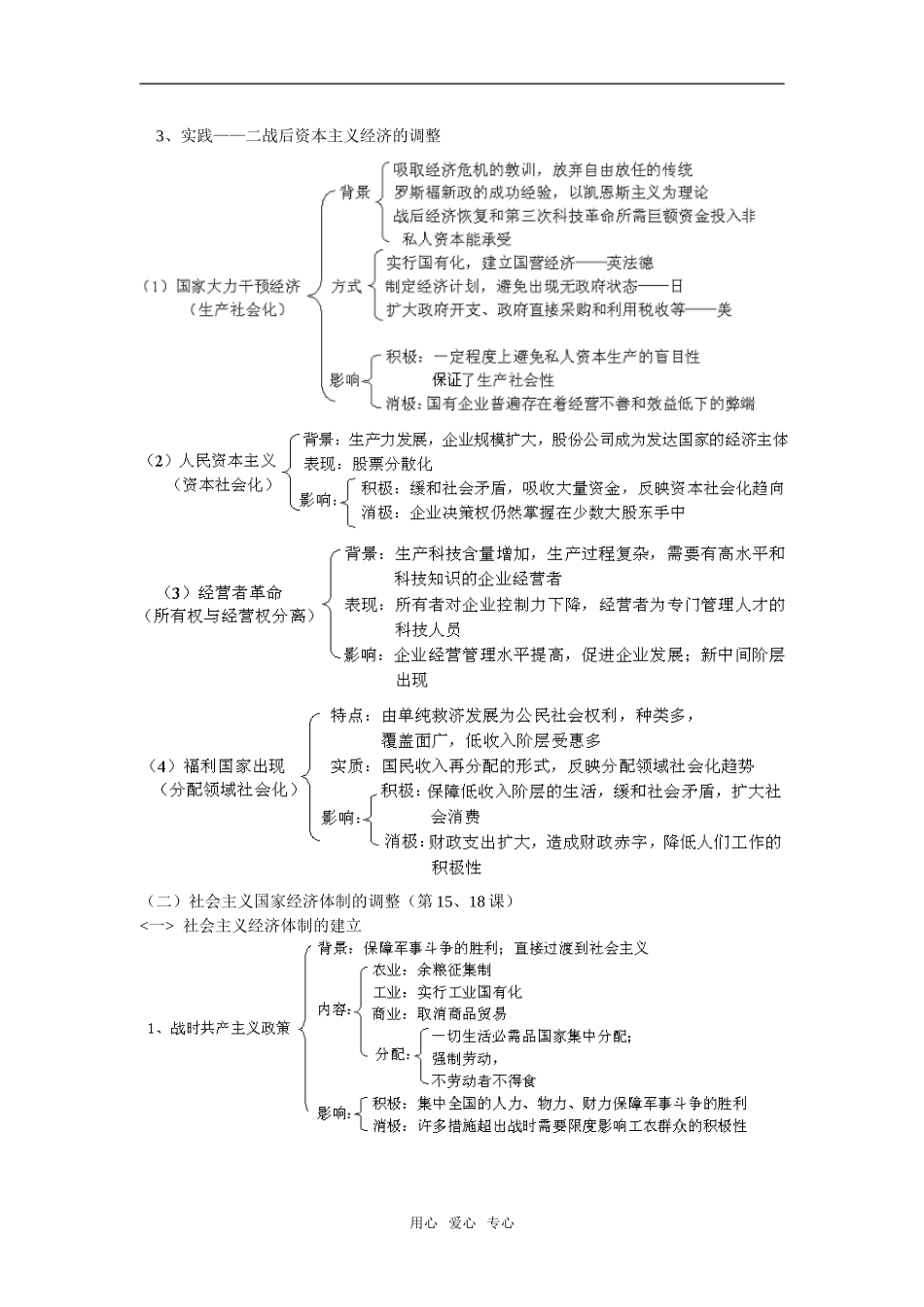 高一历史各国经济体制的创新和调整岳麓版_第2页